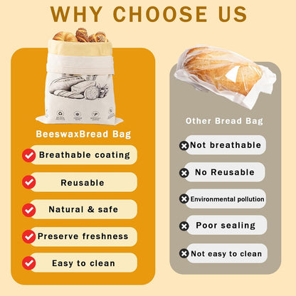 Keep Your Bread Fresh and Stylish with Our 2-Pack Reusable Beeswax Bread Bags in Ivory Loaf