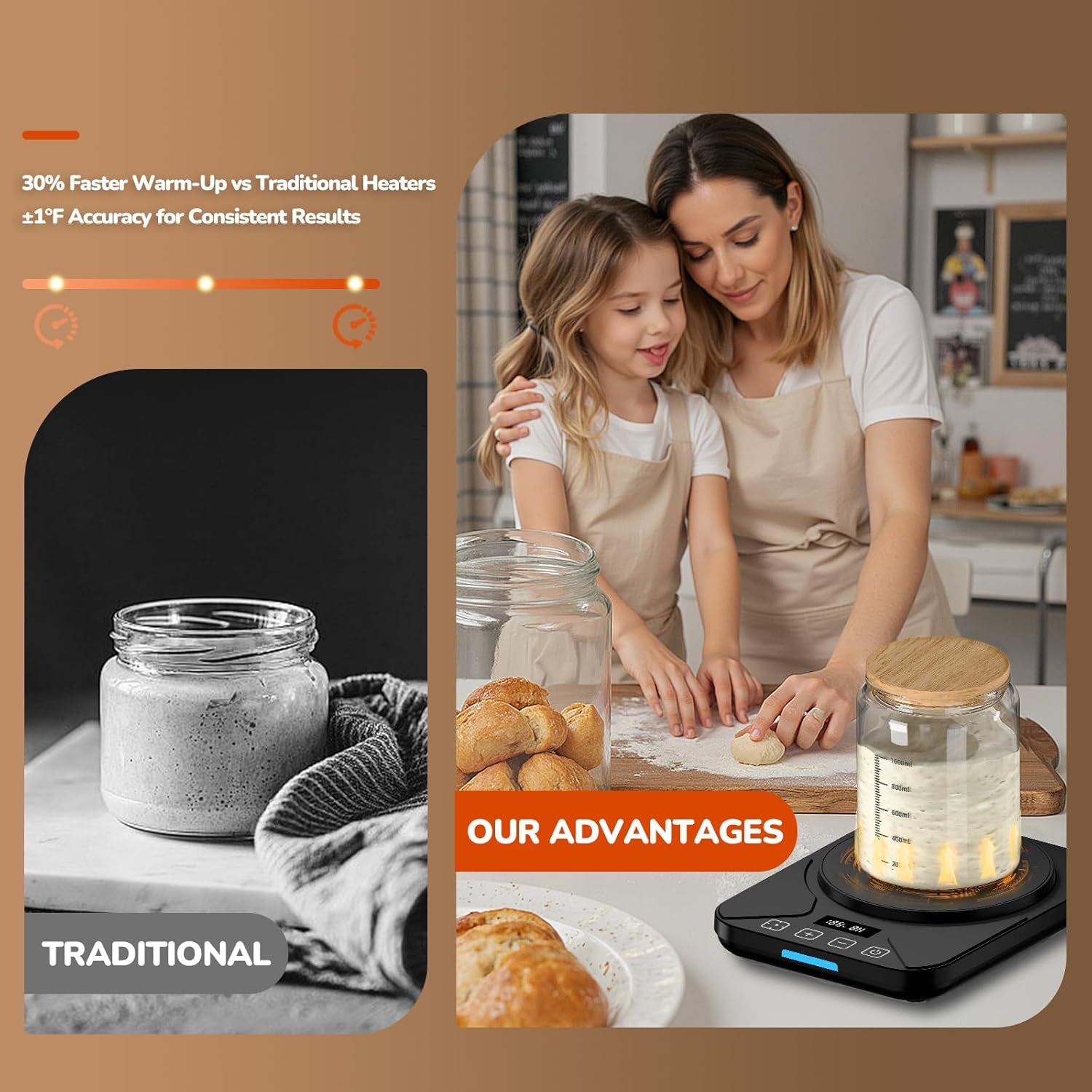 Sourdough Starter Warmer Mat - 24H Timer - Precise 1°F Thermostat Control (70-100°F) - Smart Memory Warming On/Off - Fits Jars up to 40Oz - Perfect for Home Baking (Black)