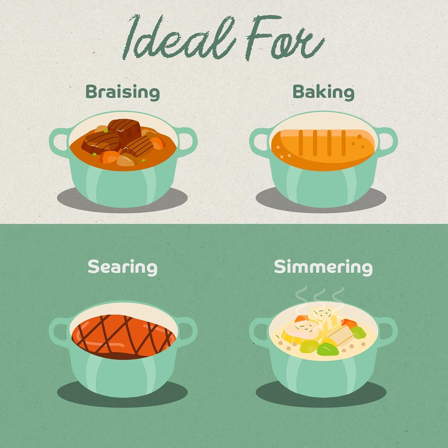 Enameled Cast Iron Dutch Oven, 6 Quarts, Light Green