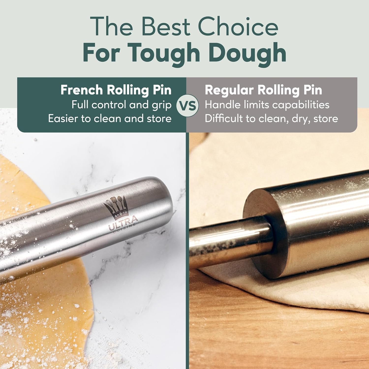 French Rolling Pin for Baking – Use with Pizza, Cookie, and Pastry Dough, Fondant and Pie Crust – Tapered Design Bread Roller Pin, Stainless Steel 15.75-Inch Large Roller Pin
