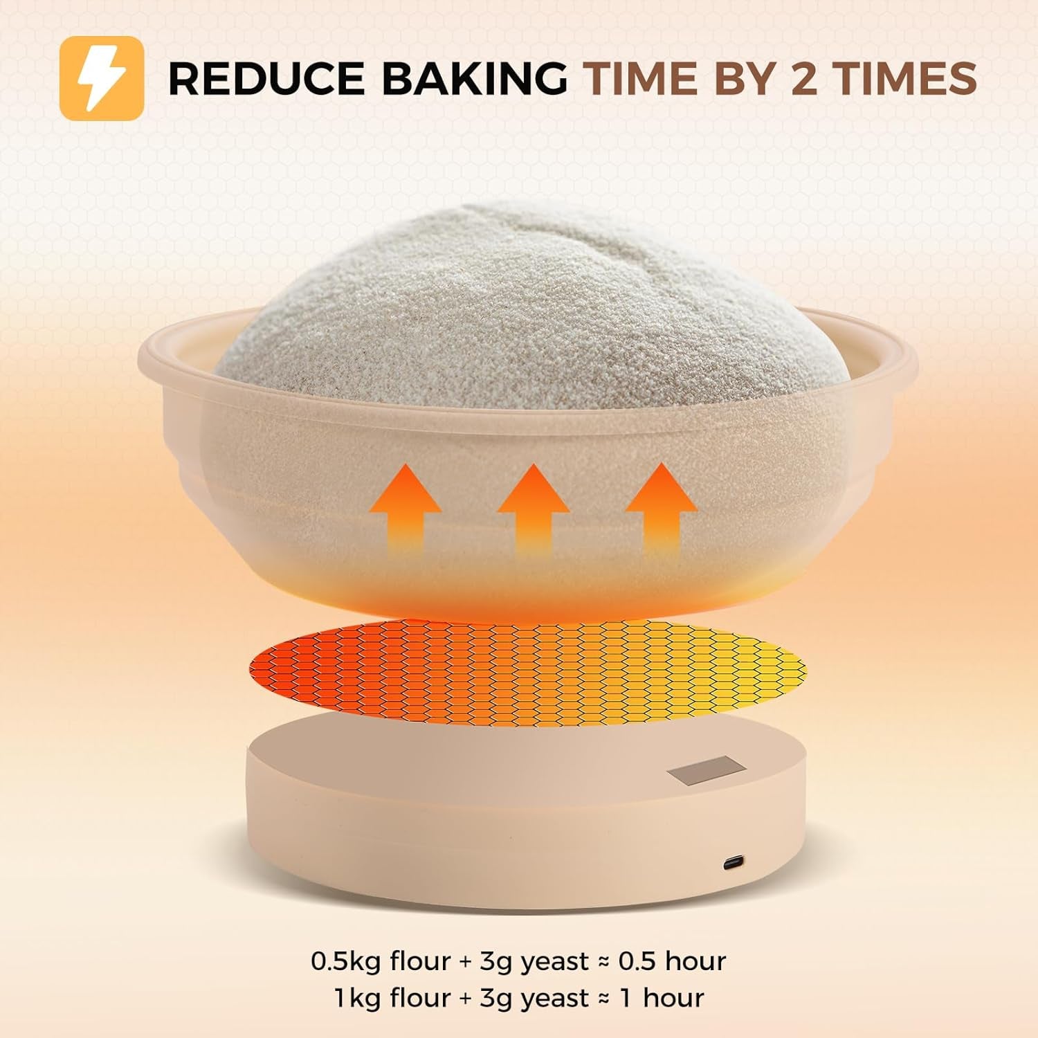 Revolutionize Your Baking with the 9-Inch Electric Thermostatic Silicone Sourdough Bread Proofing Basket Set - Perfect for Effortless Fermentation and Versatile Kitchen Use!